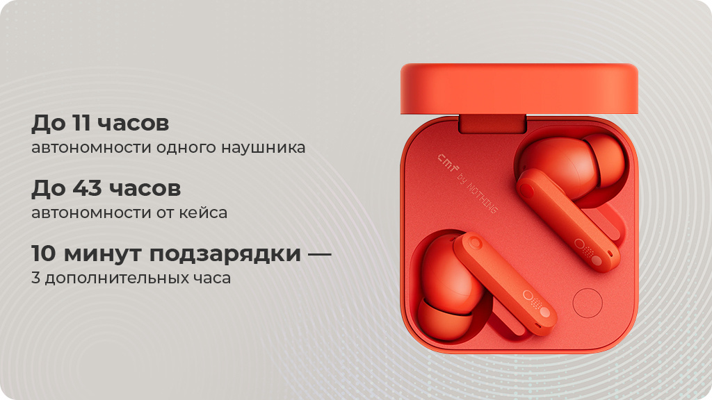 Беспроводные наушники Nothing CMF Buds Pro 2 Синие