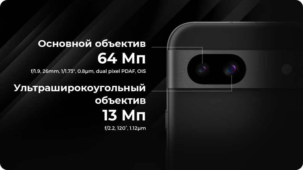 Google Pixel 8A 8/128Gb Голубой (US)