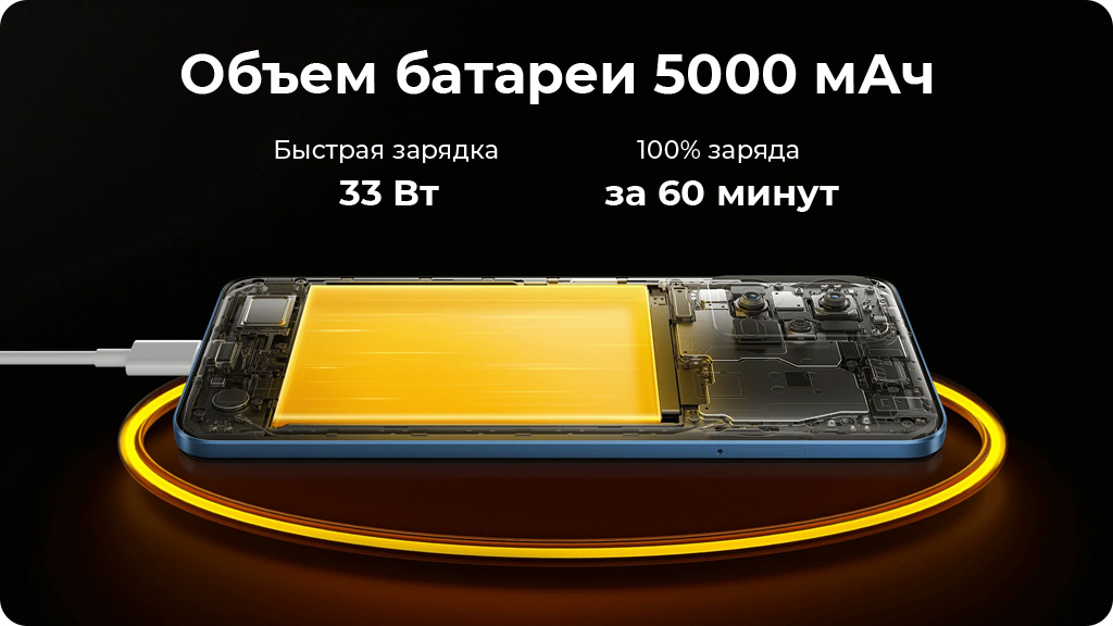 Xiaomi Poco X5 5G 6/128Gb Голубой Global Version