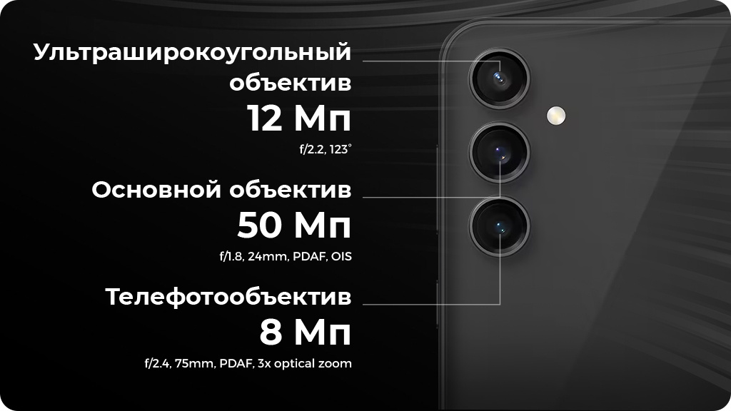 Samsung Galaxy S23 FE S711B Dual Sim 8/128Gb фиолетовый