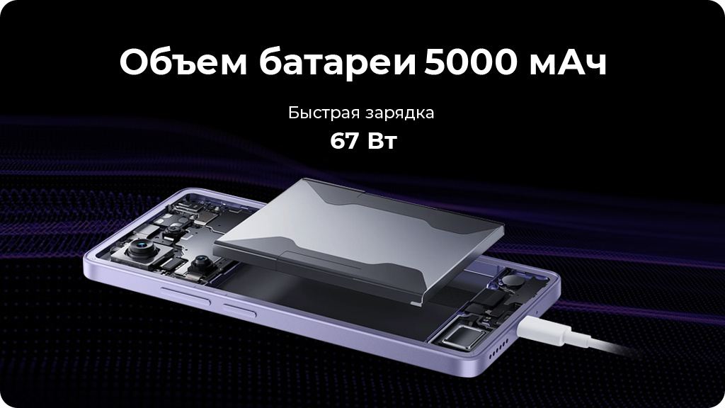 Xiaomi Redmi Note 14s 12/512 ГБ Global Фиолетовый