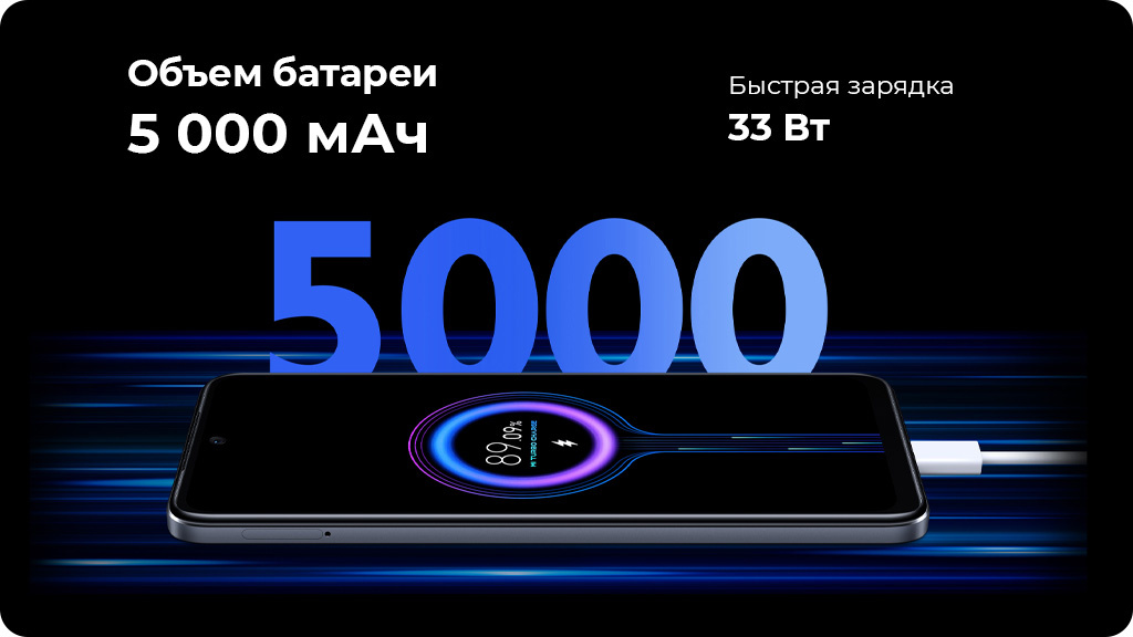 Xiaomi Redmi Note 11S 6/128Gb Синий