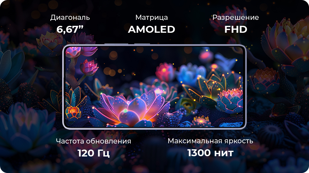 Xiaomi Redmi Note 14s 12/512 ГБ Global Фиолетовый