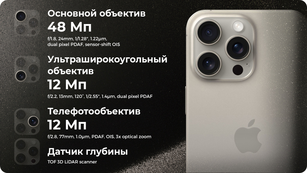 Apple iPhone 15 Pro 256 ГБ White Titanium nano SIM + eSIM