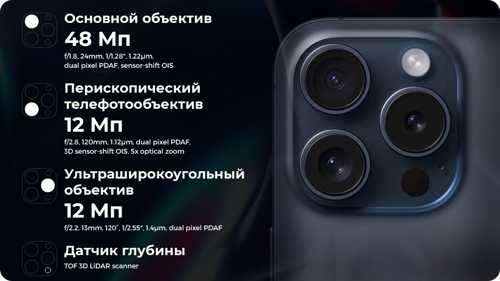Apple iPhone 15 Pro Max 512 ГБ Black Titanium nano SIM + eSIM