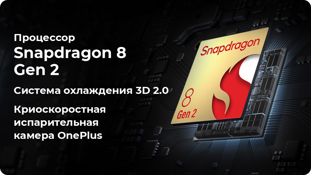OnePlus Ace 2 Pro 16/512GB CN Черный