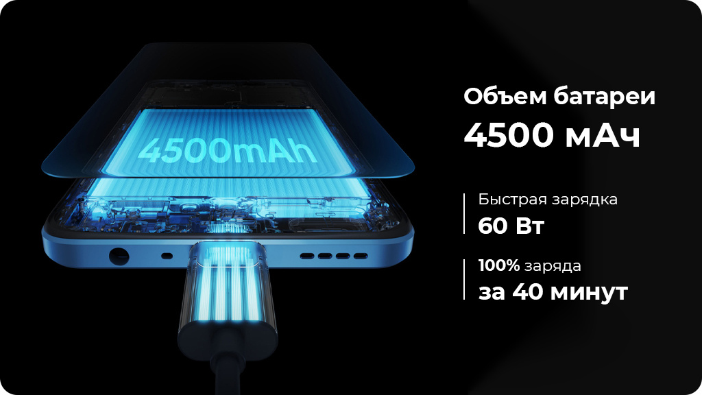 Realme 9 Pro+ 6/128 Gb Зеленый (РСТ)