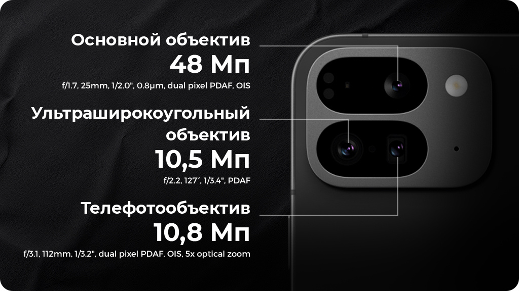 Google Pixel 9 Pro Fold 16/256Gb Черный (JP)