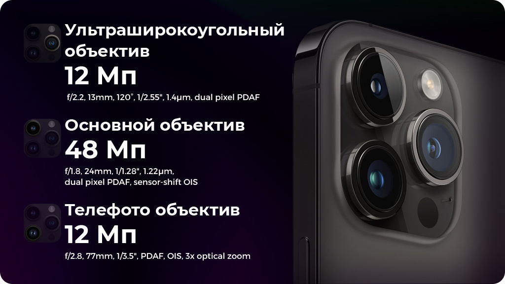 Apple iPhone 14 Pro 512 ГБ Deep Purple (JP)