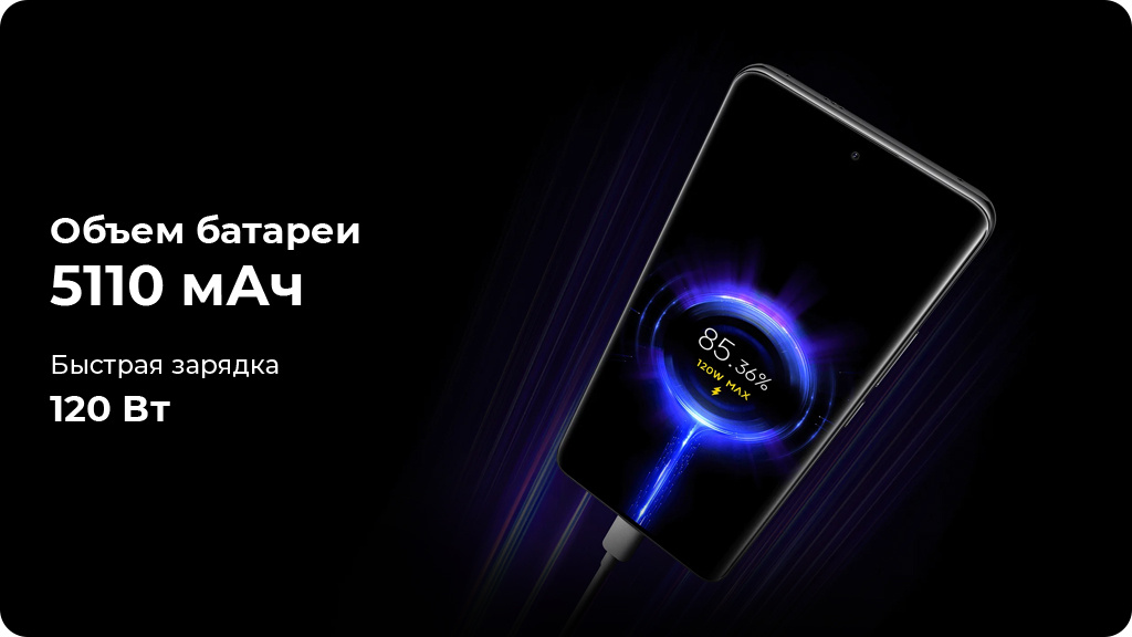 Xiaomi Redmi Note 14 Pro+ 12/512Gb Global Фиолетовый