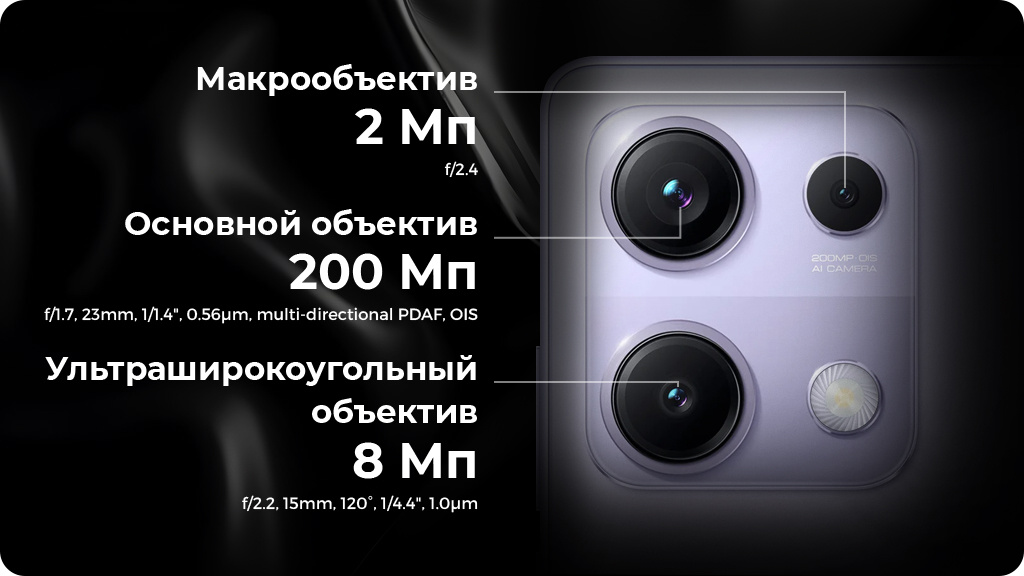 Xiaomi Redmi Note 14s 12/512 ГБ Global Фиолетовый