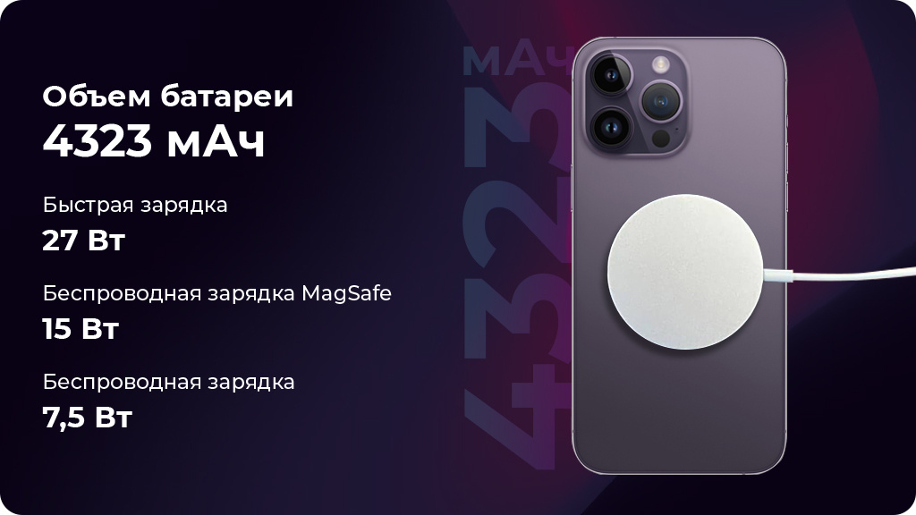 Apple iPhone 14 Pro Max 512 ГБ Deep Purple (JP)