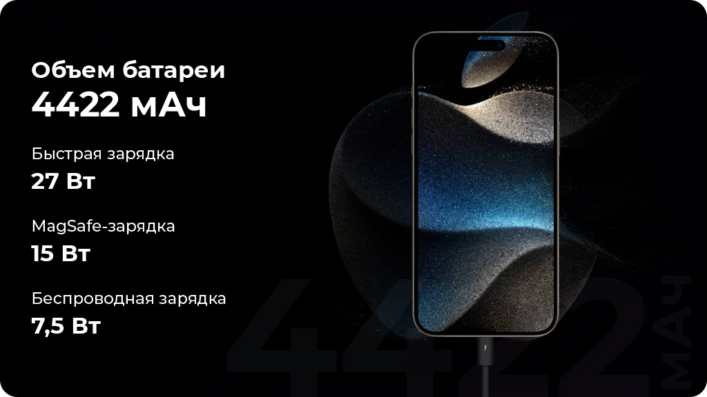 Apple iPhone 15 Pro Max 1 ТБ Black Titanium nano SIM + eSIM