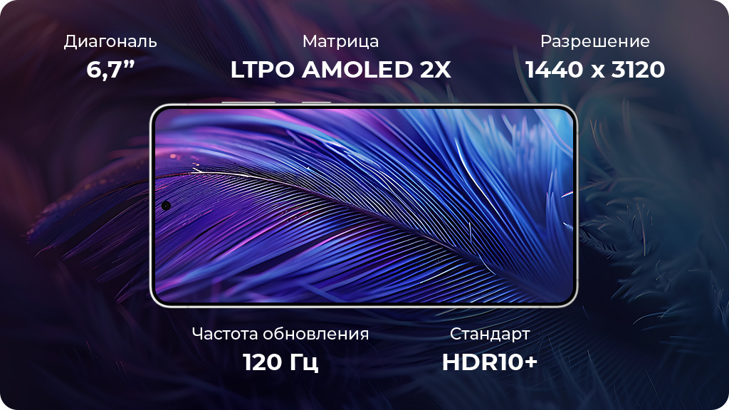 Samsung Galaxy S25 Edge 12/256Gb S937B nano SIM + eSIM Голубой