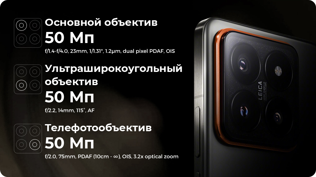 Xiaomi 14 Pro 12/256Gb CN Зеленый