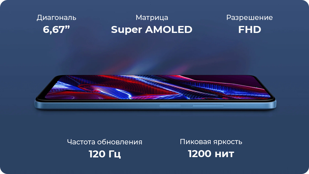 Xiaomi Poco X5 5G 6/128Gb Черный Global Version