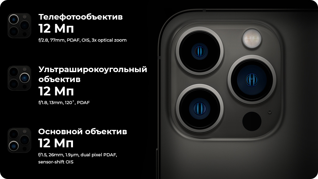 Apple iPhone 13 Pro Max 1TB Голубой (JP)