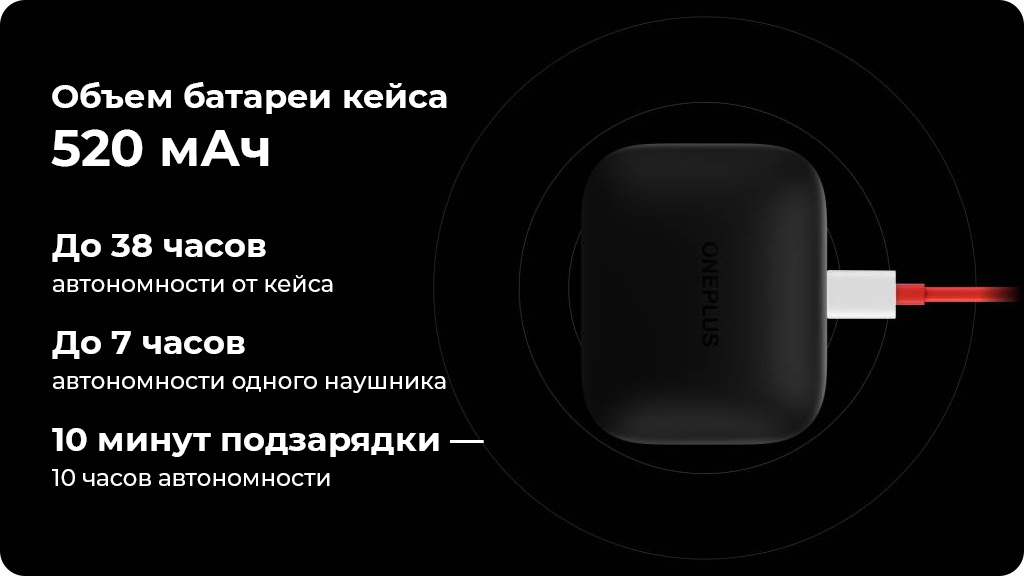 Беспроводные наушники OnePlus Buds Pro Серебристые